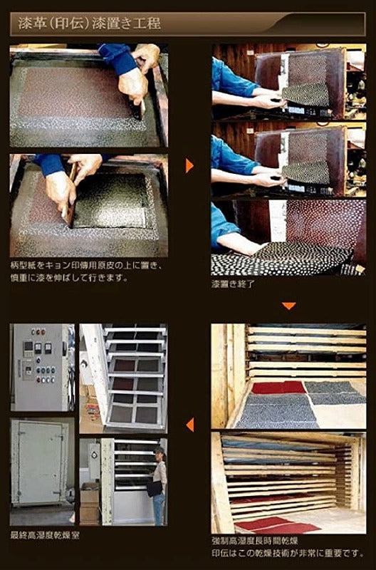 市松 柄メンズ 金運財布 印伝 財布 鹿革 【 組市松紋 印傳 柄 】 根付進呈 記念日 贈り物 日本製(BOX小銭入付き財布 茶)